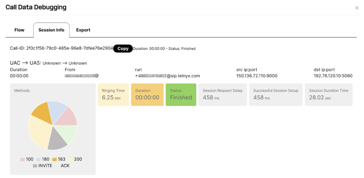 Call Data Debugging - Session Info