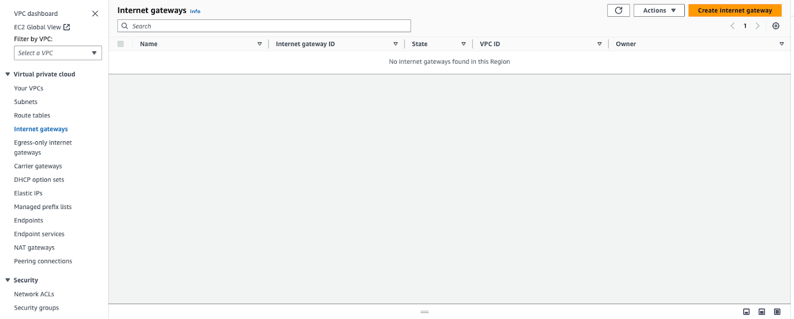 AWS Internet Gateway 1