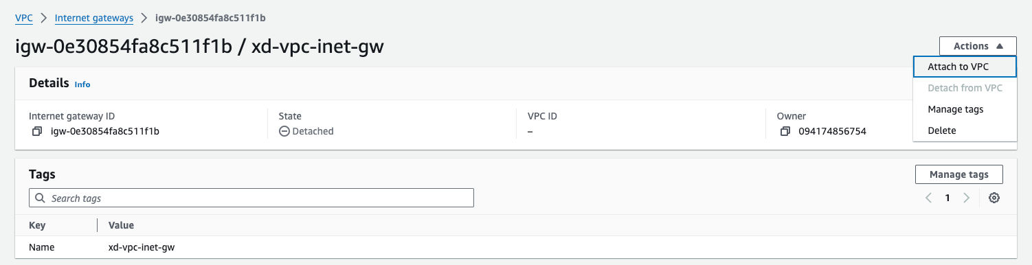 AWS Internet Gateway 3